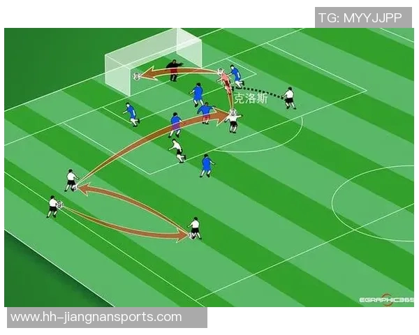 球星站岗足球创新战术解析:如何用球员站位提升防守与进攻效率 球星站岗足球创新战术解析:如何用球员站位提升防守与进攻效率